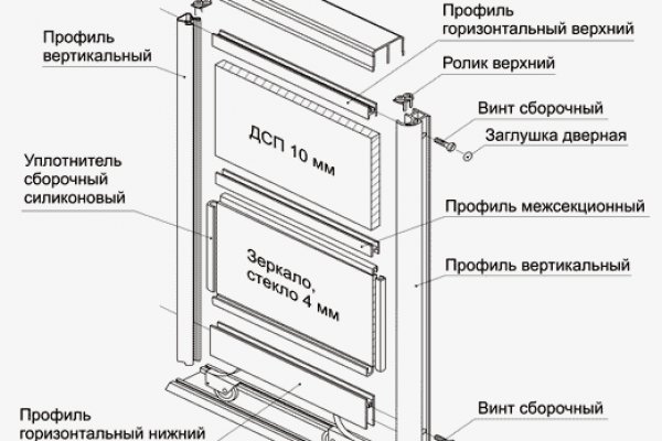 Kraken актуальные ссылки официальный сайт