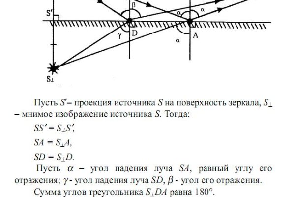 Через какой браузер заходить на кракен