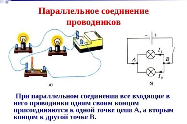 Kraken адрес